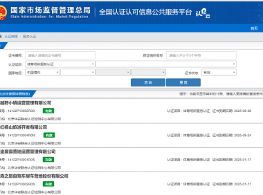 目前有效的体育场所服务认证机构目录(截止到2022年11月)