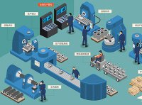 生产企业质量管理制度实施细则（管理制度文案）