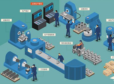 生产企业质量管理制度实施细则（管理制度文案）