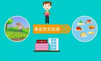 《食品安全标准跟踪评价工作方案》国卫办食品函〔2023〕37号