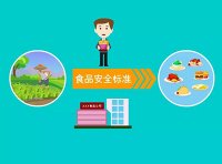 《食品安全标准跟踪评价工作方案》国卫办食品函〔2023〕37号