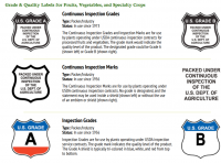 USDA认证咨询|获证企业或满足有机含量的产品可在产品加贴标志