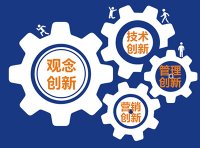 创新与知识产权管理体系认证实施指南