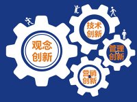黑龙江省技术创新示范企业认定管理办法（黑工信科规〔2024〕3号）