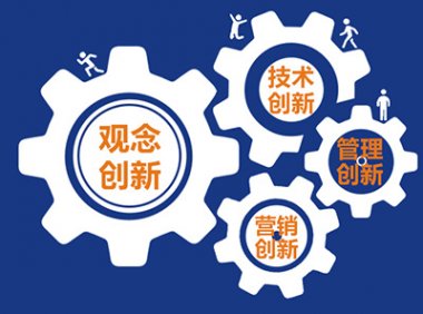 创新与知识产权管理体系认证实施指南
