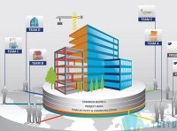 黑龙江省国家级工业产品绿色设计示范企业奖励政策实施细则（2023年12月21）