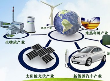 《绿色低碳转型产业指导目录（2024年版）》发改环资〔2024〕165号