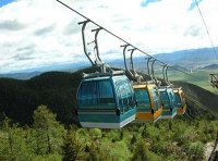 客运索道作业人员考试大纲（TSG Z6001—2019 附件 K）