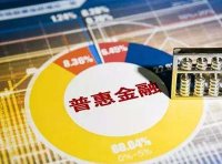 《普惠金融发展专项资金管理办法》财金〔2023〕75号