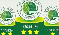绿色建材评价标识管理办法实施细则（建科[2015]162号）