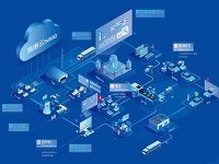 《宁波市制造业企业数字化等级评价办法（试行）》（附宁波市制造业企业数字化等级评价细则及申报书）甬经信产数〔2024〕24号