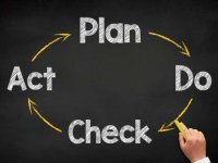 企业质量管理体系运行过程及改进过程中的常见问题及误区汇总