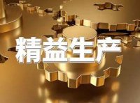 车间管理及安全生产管理的四个方面