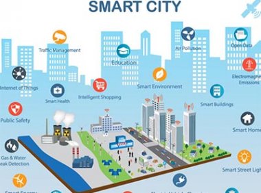智能建造技术导则(试行)建办市〔2025〕14号